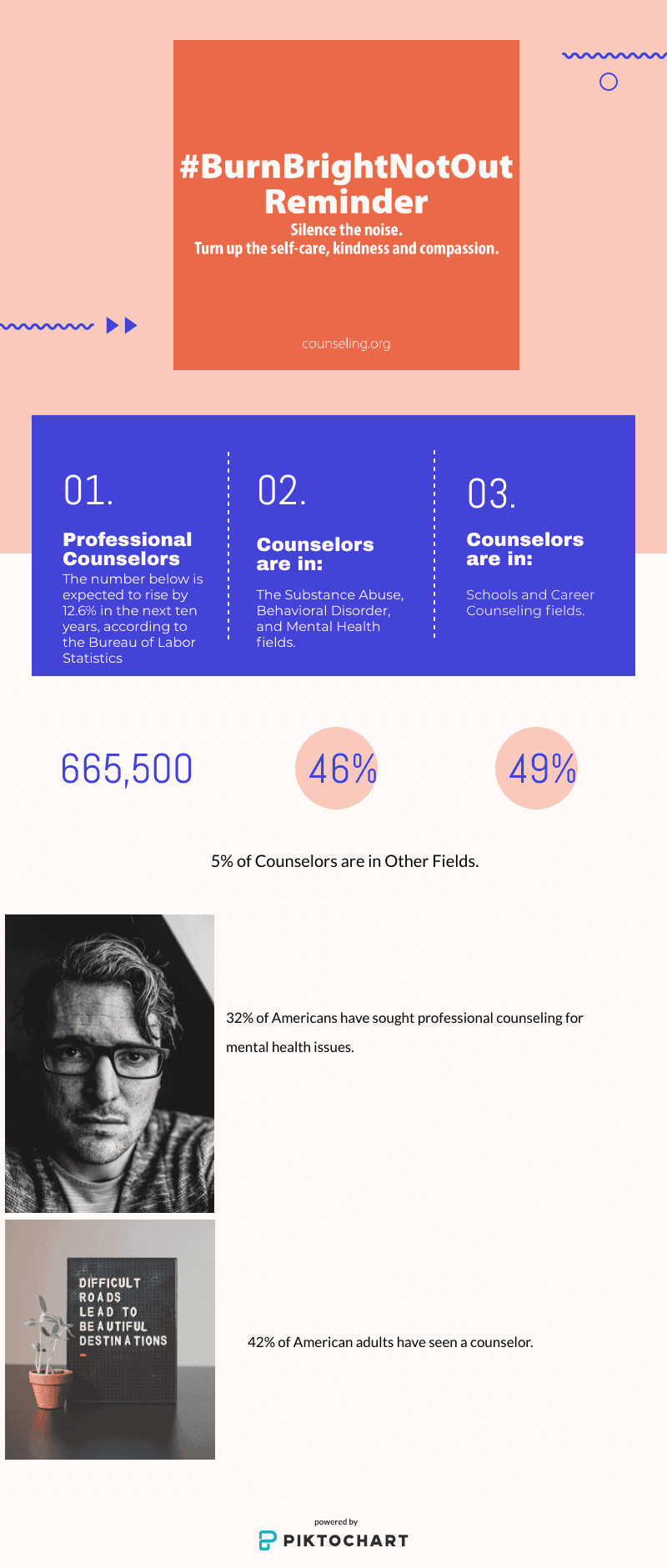 CPS-infographic-counseling-awareness-month-compressor